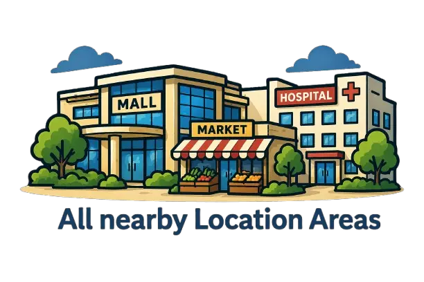all nearby lucknow locations
